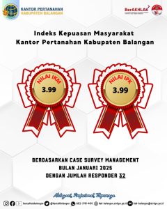 Hasil Survei Kepuasan Masyarakat Terhadap Kantor Pertanahan Kabupaten Balangan Periode Januari 2025
