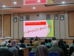 Tim Gugus Tugas KLA Balangan Gelar Rapat Koordinasi