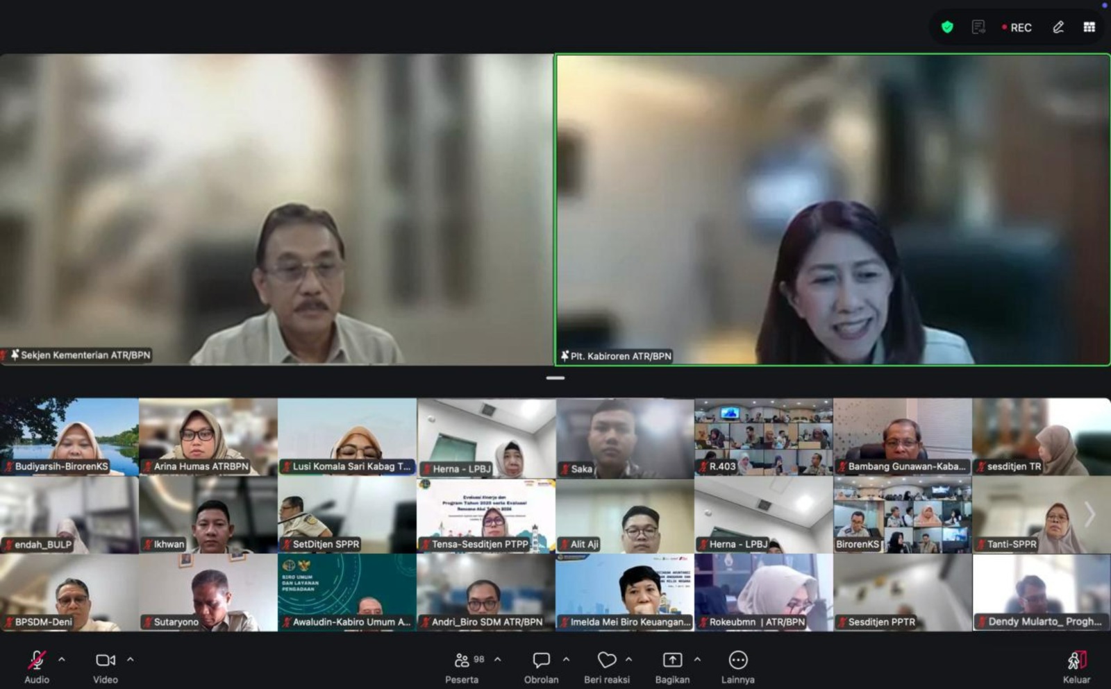 Rapat penyusunan anggaran ATR/BPN.