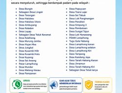 Kendala Sistem Kelistrikan, Sejumlah Desa Balangan Mengalami Pemadaman Listrik