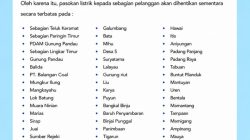 Update: PLN Padamkan Listrik Sementara di Puluhan Wilayah Balangan Hari Ini