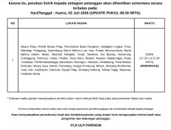 Update Pemadaman Listrik Terbatas Wilayah Balangan, Kamis 2 Juli 2026