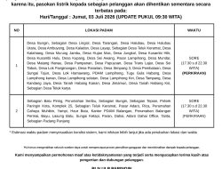 Update PLN Umumkan Pemadaman Listrik Terbatas Balangan Jumat Sore Hingga Malam