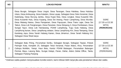 Update PLN Umumkan Pemadaman Listrik Terbatas Balangan Jumat Sore Hingga Malam